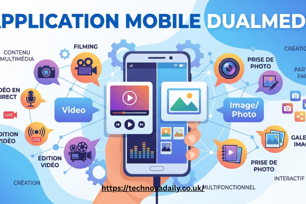 Application Mobile Dualmedia